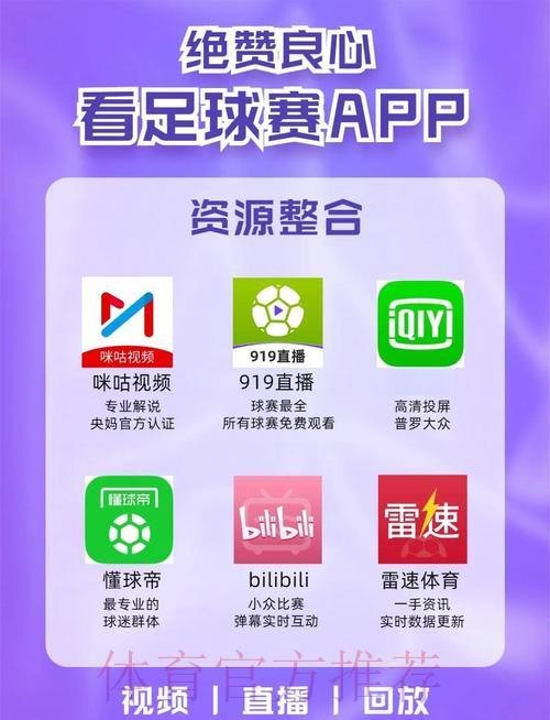 2022世界杯直播平台有哪些?最全观看渠道推荐 2022世界杯直播平台有哪些?最全观看渠道推荐