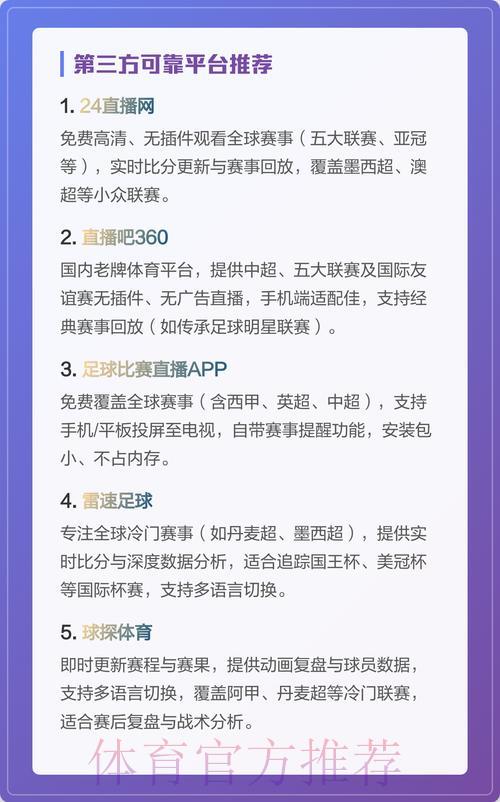 多款世界杯直播平台全面对比，哪款才是你的最佳选择？