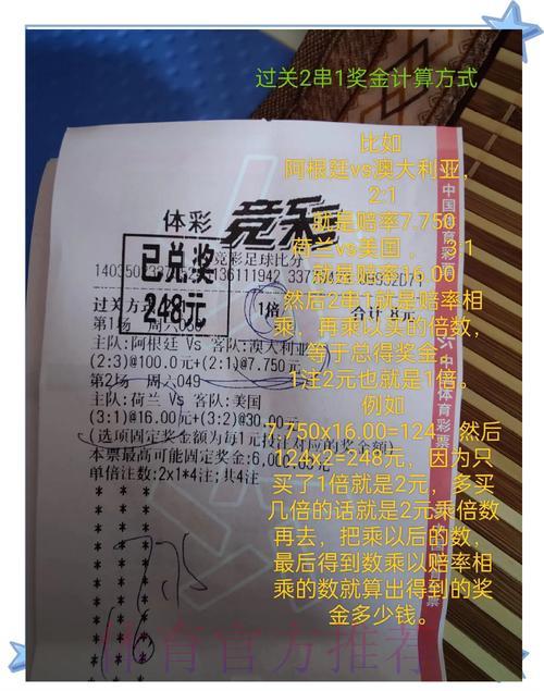 世界杯竞猜攻略:资深玩家的实战投注经验分享 世界杯竞猜攻略:资深玩家的实战投注经验分享