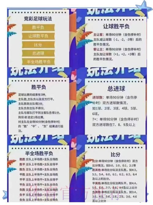 世界杯竞猜攻略:资深玩家的实战投注经验分享 世界杯竞猜攻略:资深玩家的实战投注经验分享