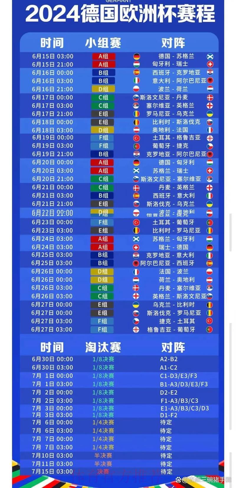 世界杯直播时间表完整解读与详细说明 世界杯直播时间表完整解读与详细说明