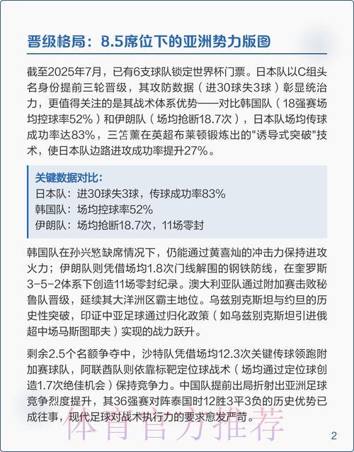 2026世界杯投注盘口深度解读与官方入口全攻略 2026世界杯投注盘口深度解读与官方入口全攻略