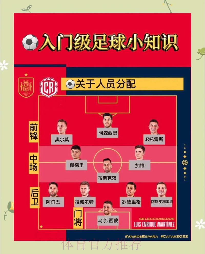 世界杯滚球投注策略深度解读与全面指南 世界杯滚球投注策略深度解读与全面指南