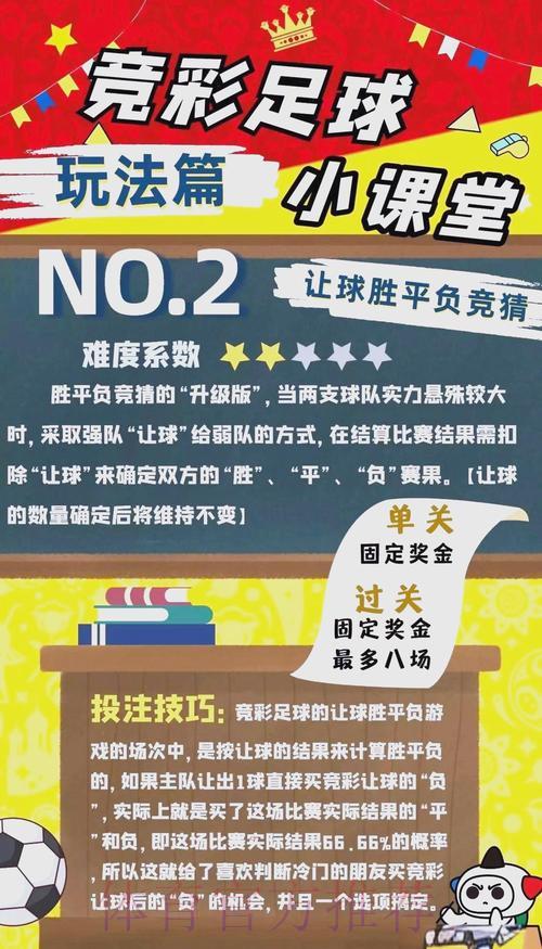 世界杯竞猜投注指南 世界杯竞猜投注指南