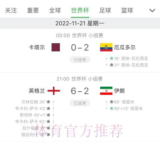 世界杯赛事比分官方平台实时直播更新