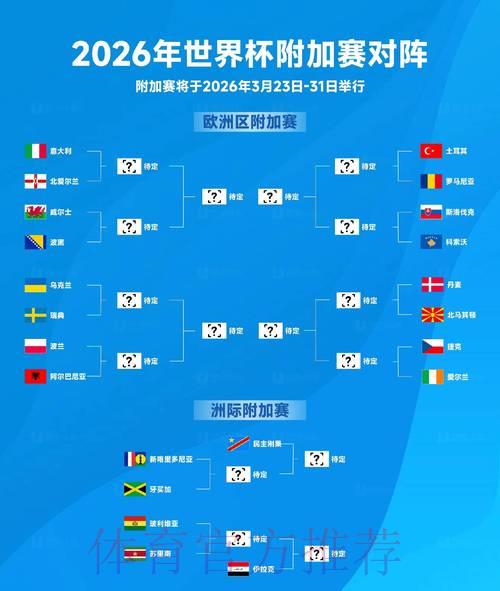 2026世界杯赛事直播全解析：全球各地转播信号质量横向评测