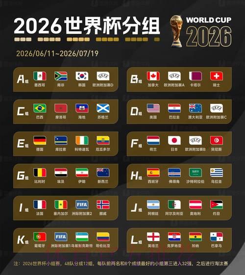 2026世界杯赛事直播全解析：全球各地转播信号质量横向评测