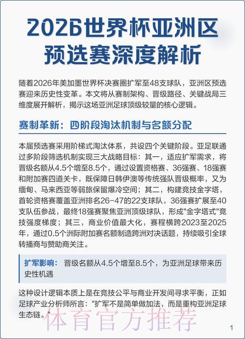 2026世界杯预选赛备战攻略全解析 2026世界杯预选赛备战攻略全解析