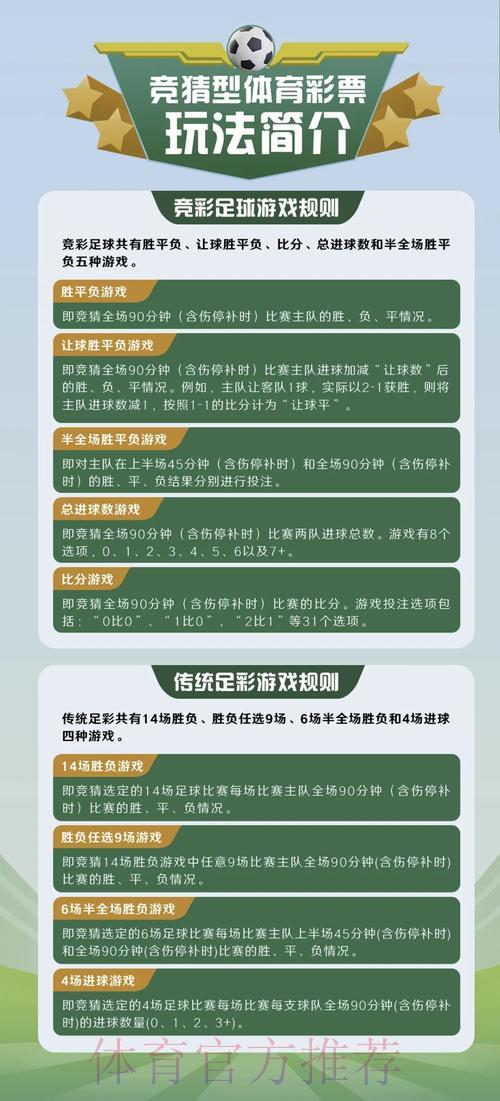 世界杯竞猜全攻略,多种gameplay玩法深度解析 世界杯竞猜全攻略,多种gameplay玩法深度解析