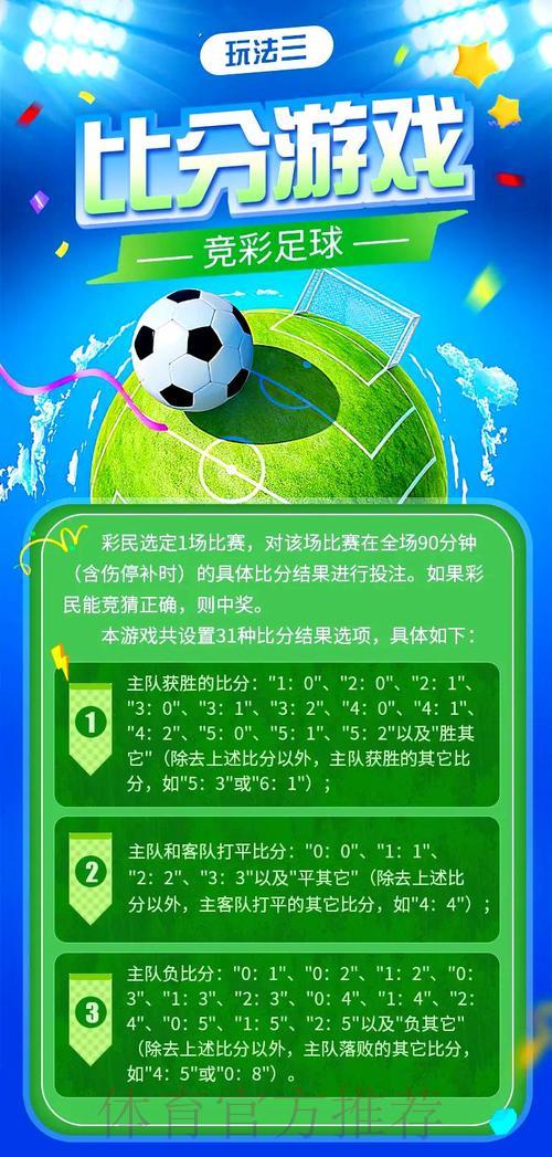 世界杯竞猜全攻略,多种gameplay玩法深度解析 世界杯竞猜全攻略,多种gameplay玩法深度解析