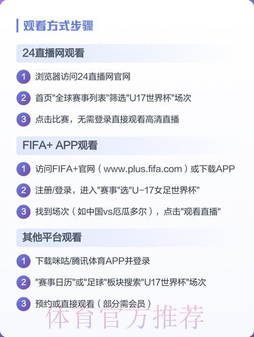 看世界杯直播,哪个平台才是最佳选择? 看世界杯直播,哪个平台才是最佳选择?
