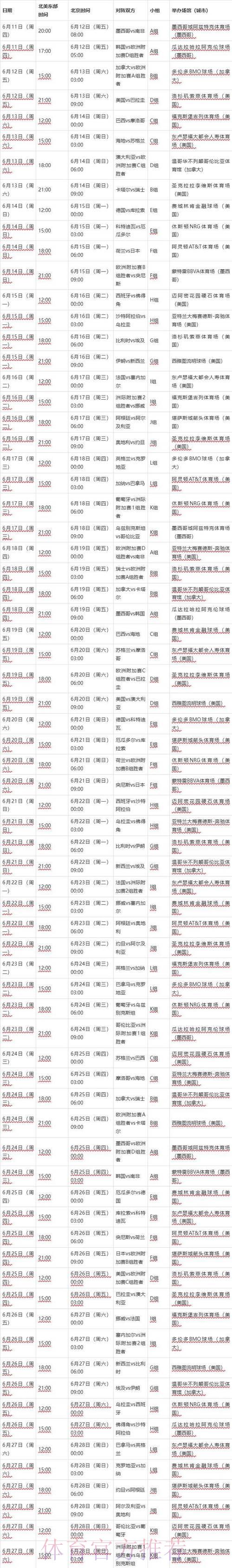 2026年世界杯足球赛直播时间安排表 2026年世界杯足球赛直播时间安排表
